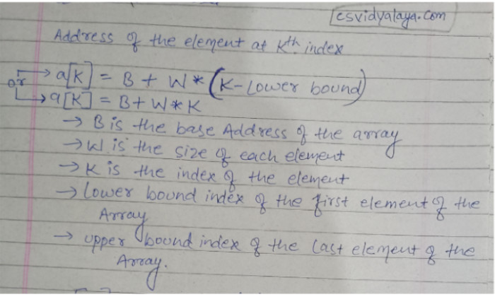 find the base address of this postfix expression |explained solution find the base address of this postfix expression | solution