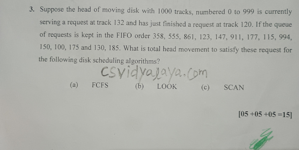 previous year question of session 2024-26
